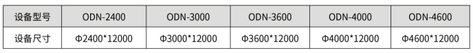 ODN-1.jpg