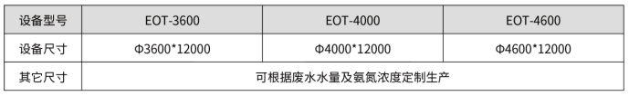 EOT-1.jpg